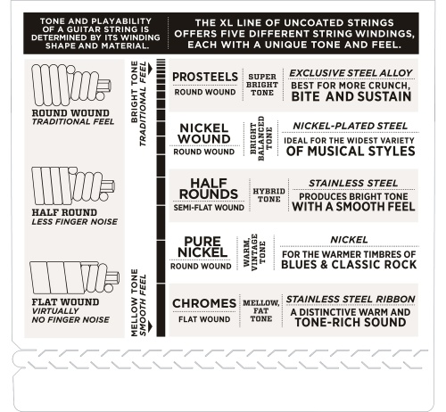 D`ADDARIO EXL170-5 фото 4